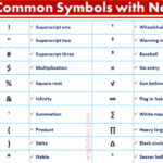 Symbols Names in English