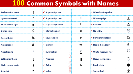 what-are-these-symbols-called-in-english-englishan