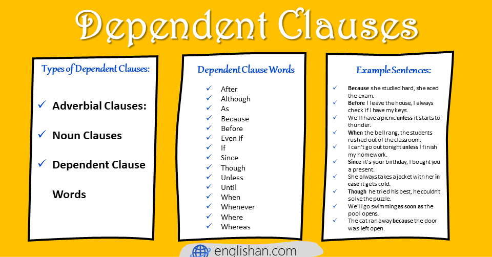 What Is A Dependent Clause Give Example