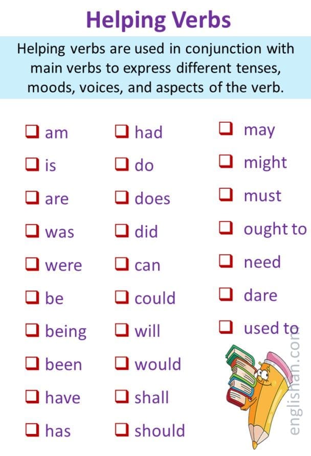 Types of Verbs, Definition and Examples • Englishan