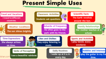 WHEN SHOULD I USE THE PRESENT SIMPLE TENSE?