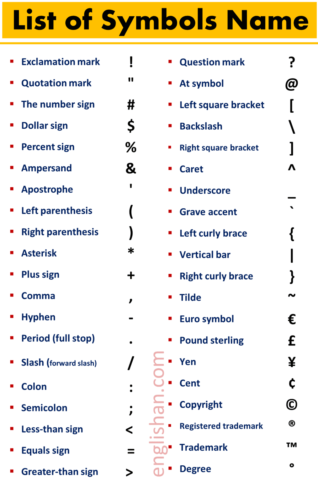 100 Symbols Names List in English • Englishan