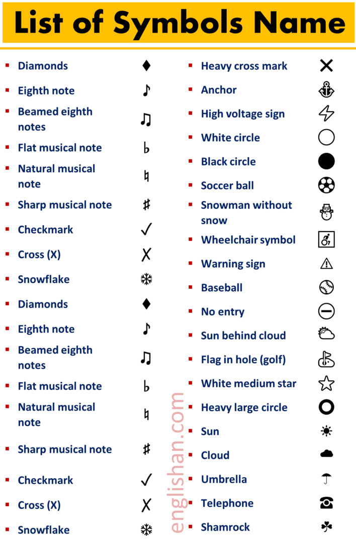 100-symbols-names-list-in-english-englishan