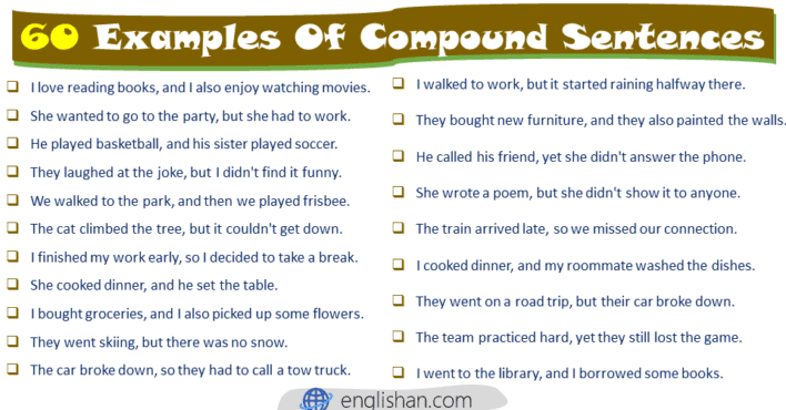 Examples Of Compound Sentences