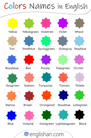 Colors with Names in English with Infographics • Englishan