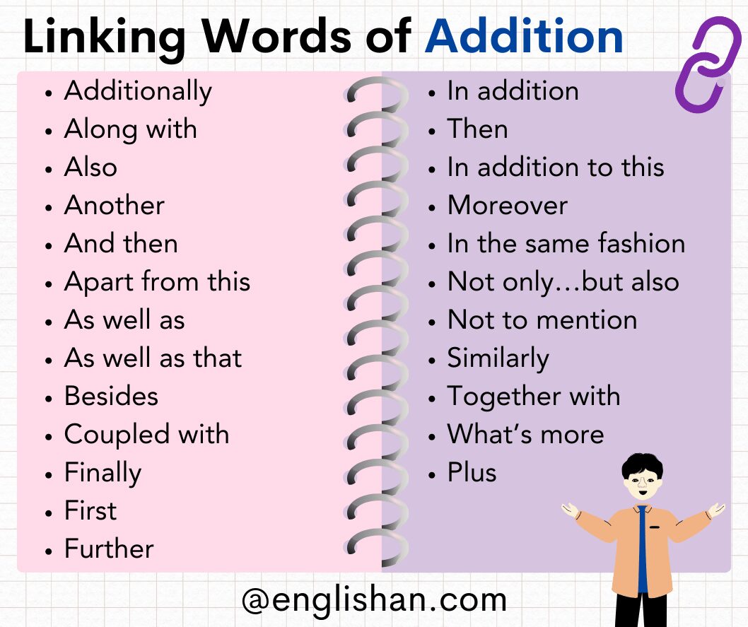 Linking Words of ADDITION in English