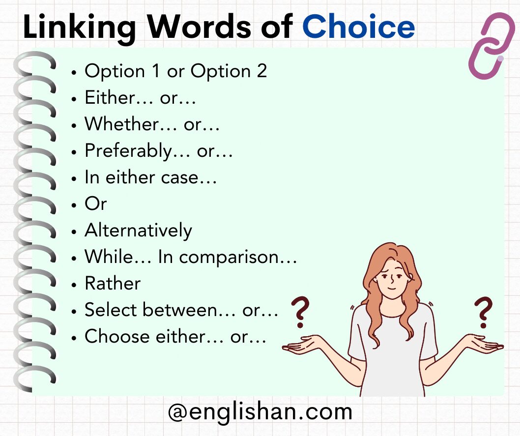 Linking Words of Choice in English