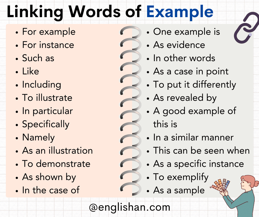 Linking Words of Examples in English