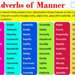 Adverbs of Manner with Examples
