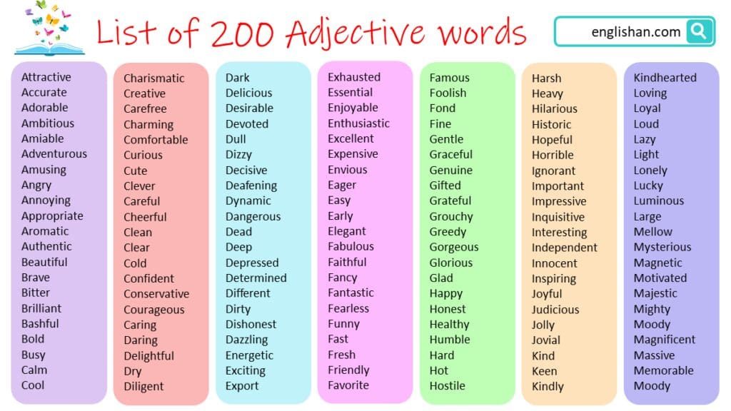 200 Adjectives With Meanings In English List Of Adjectives