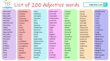 200 Adjectives with Meanings in English • List of Adjectives