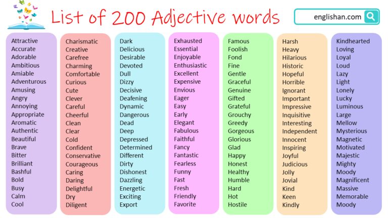 200-adjectives-with-meanings-list-of-adjectives