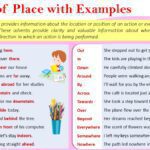 Adverbs of Place with Examples