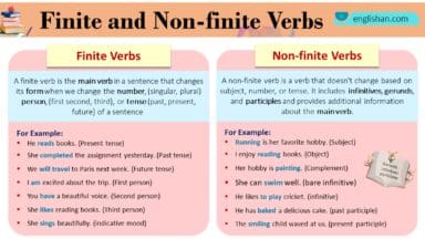 Finite and Nonfinite Verbs in English with Examples • Englishan