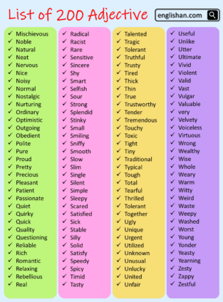 200 Adjectives with Meanings in English • List of Adjectives