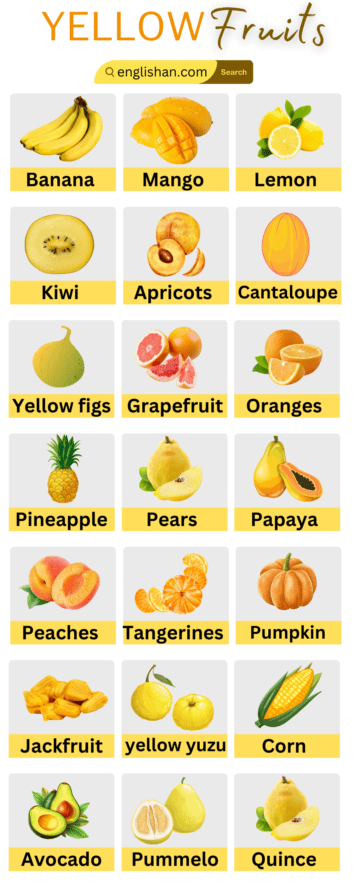 40+ Yellow Fruits Names in English • Englishan