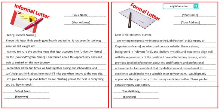 How to write a letter a Formal and Informal Letter Examples