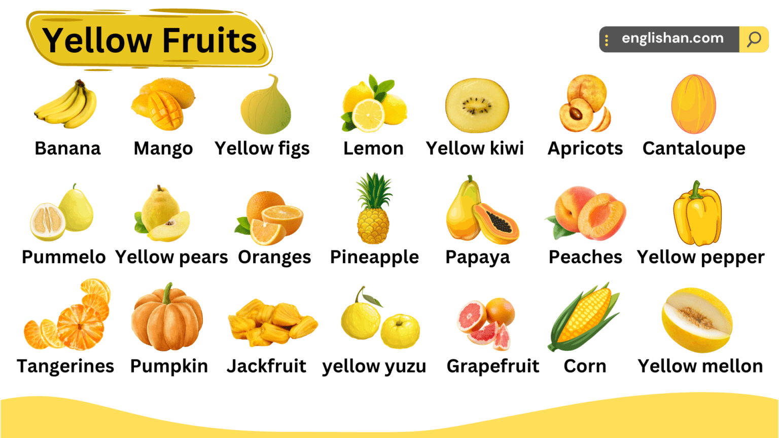 List of Fruits in Yellow Color • Englishan