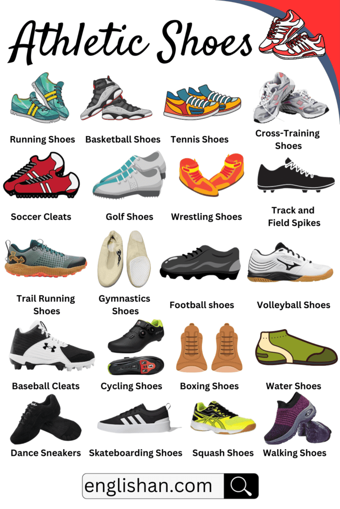 Different Types of Shoes Names with Images • Englishan