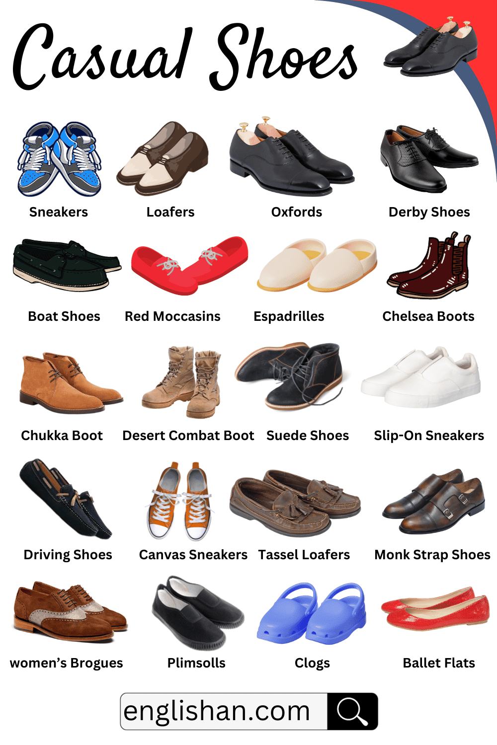 Types of Shoes, Shoe Names In English with Images