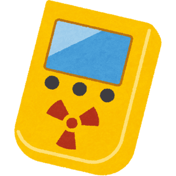 Geiger Counter-Learn Tools Names