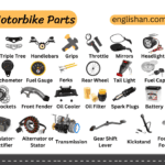 Motorcycle All Parts Name with Picture,