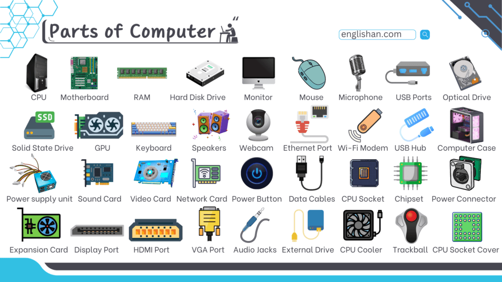 computer-hardware-computer-parts-service-provider-from-delhi