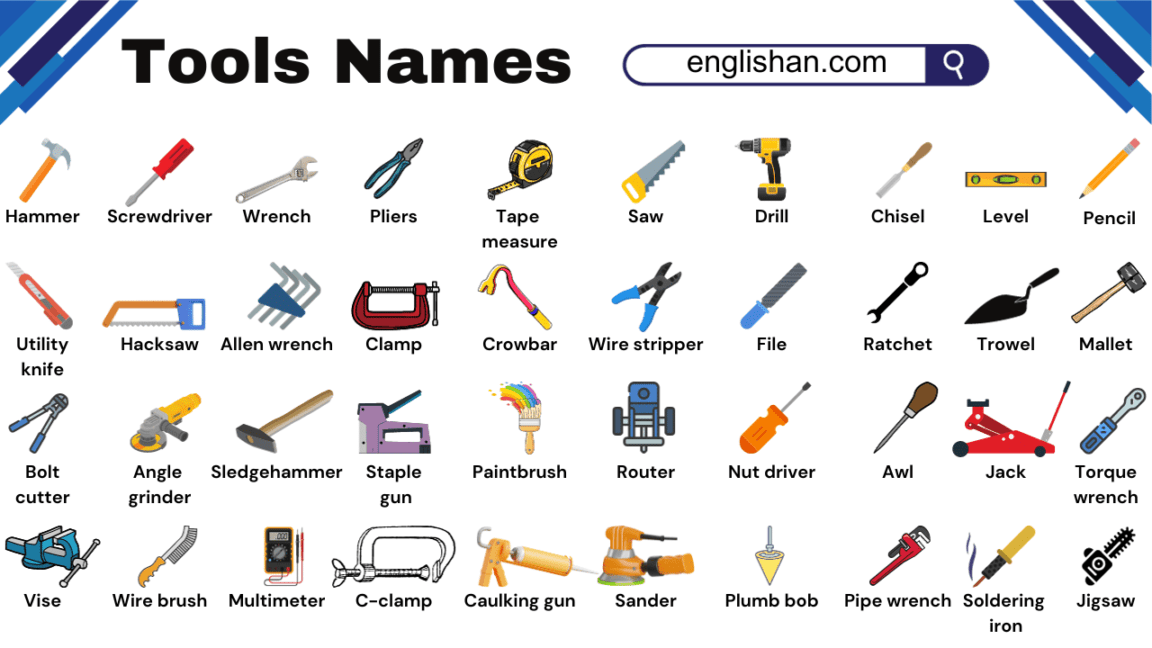 55 Essential Tool Names and Their Uses: A Comprehensive Guide