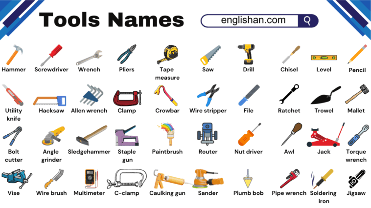list of tools names in English with pictures. Learn tools related english vocabulary