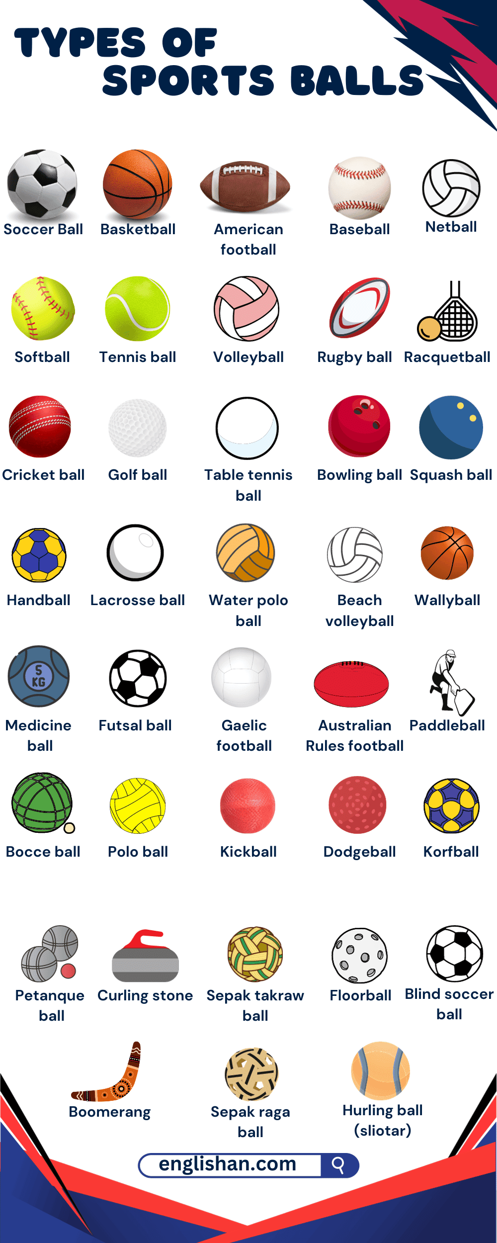 Names of Types of Balls with Infographics • Englishan