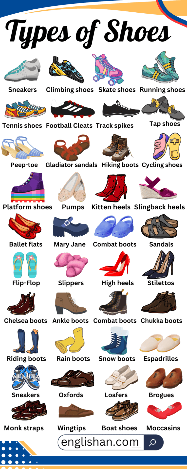 Different Types of Shoes Names with Images • Englishan