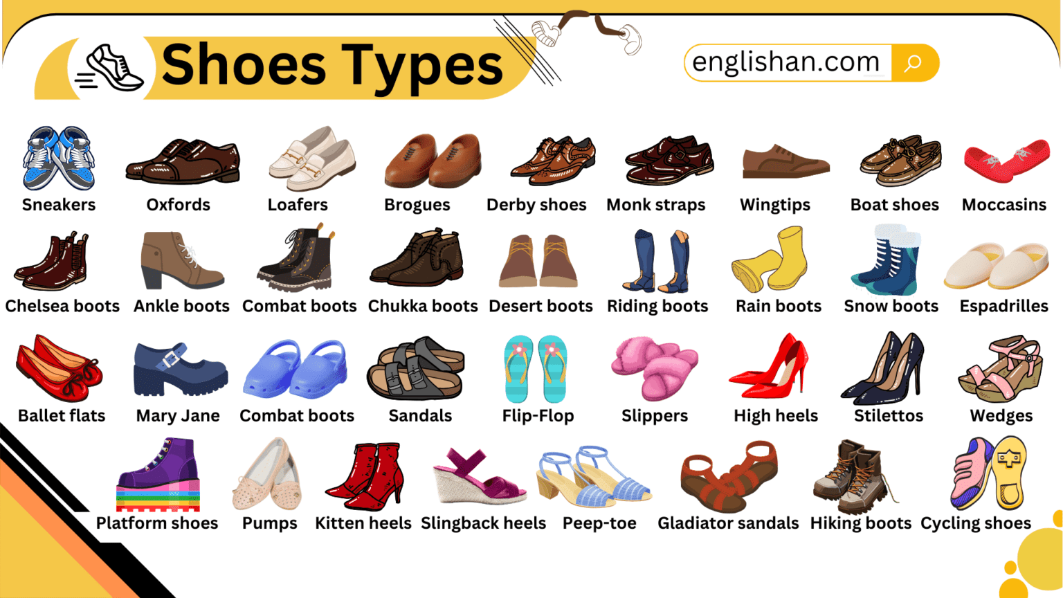 Different Types of Shoes Names with Images • Englishan