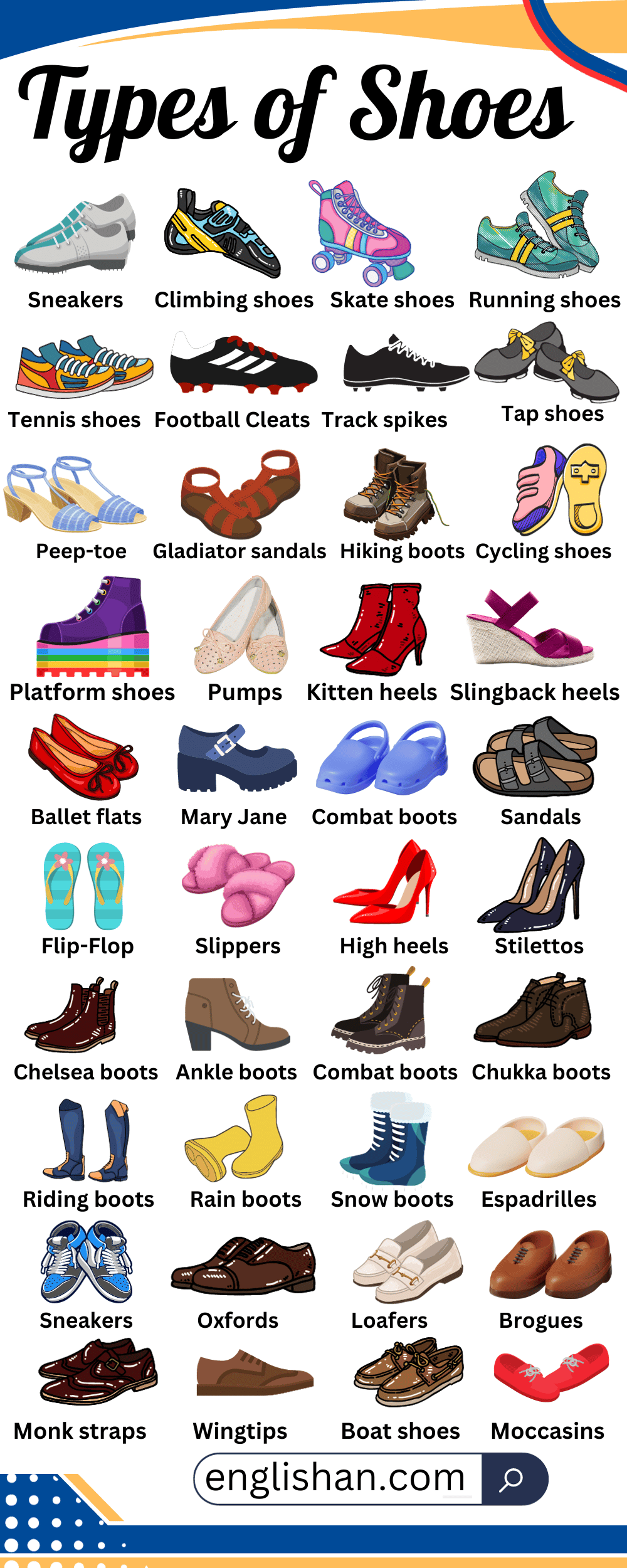 List Of Types Of Heels In English