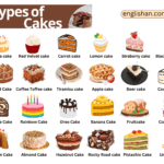 Different Types of cakes Names with Images