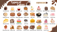 Different Types of Cakes Names with Infographics • Englishan