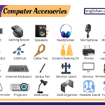 List of Computer Accessories Name with Picture