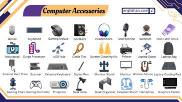 List of Computer Accessories Name with Picture
