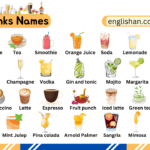 Drink Names in English with Picture