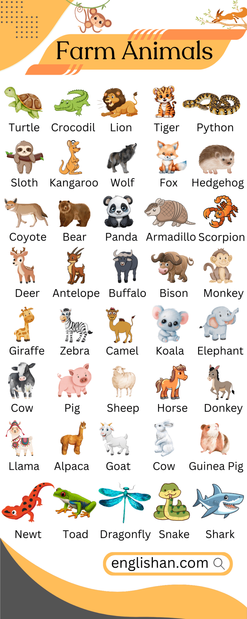 Farm Animals Names in English with Infographics • Englishan