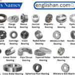 Bearings Names in English With Picture