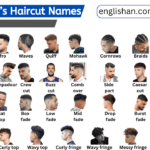 Popular haircut names for men with images