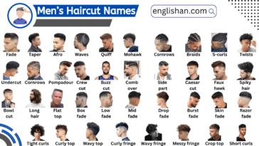 Haircut Names for Men with Pictures. Learn the Haircut Names for Men