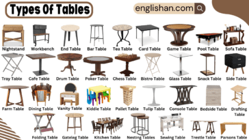Types of Tables with Pictures in English