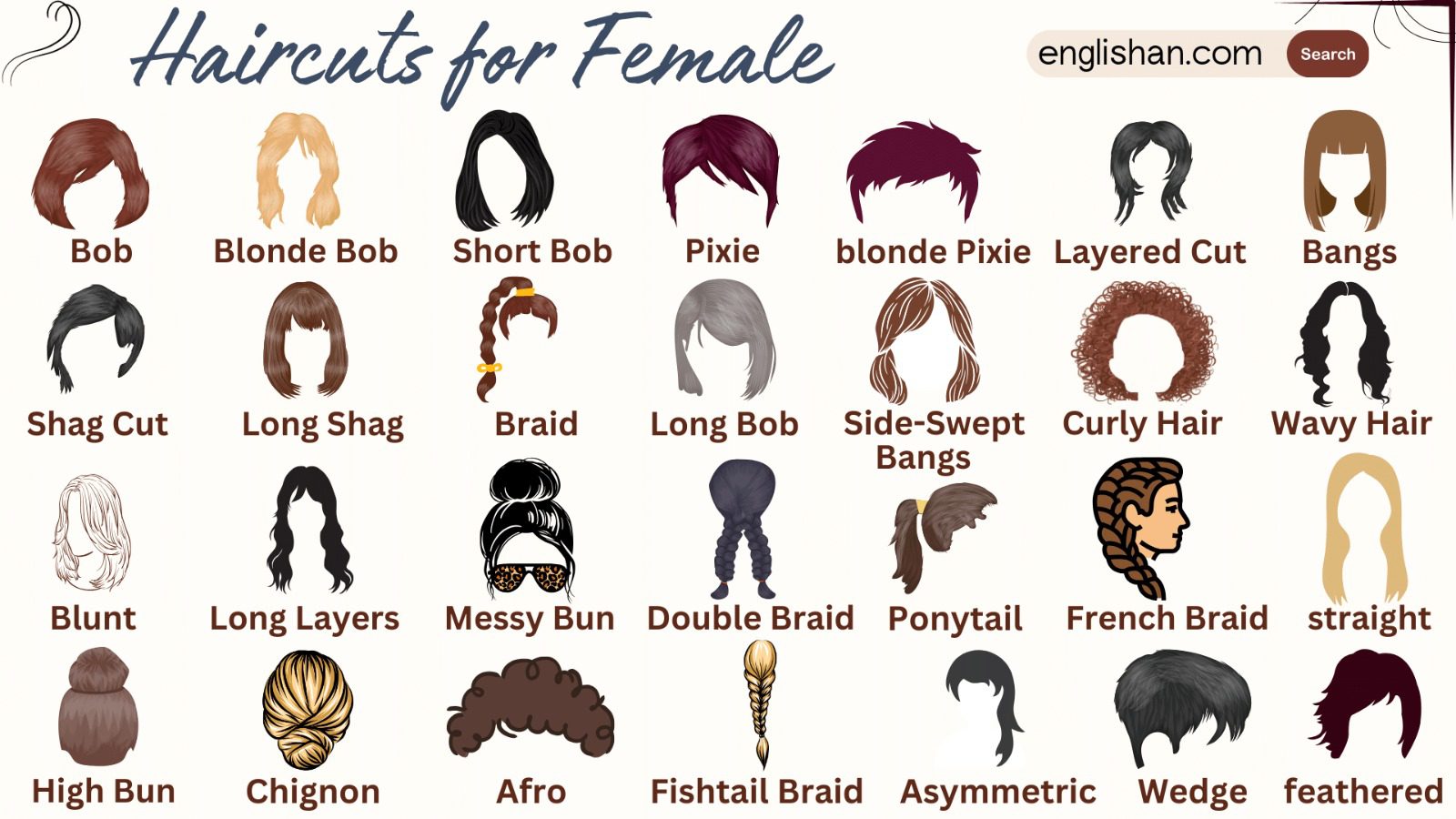 TYPES OF HAIRCUT STYLES NAMES/(FOR WOMEN) , haircut styles