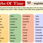 Adverbs of Times