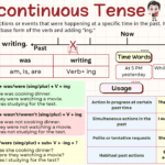 Past Continuous Tense With Examples, Rules