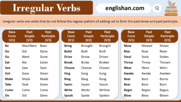 Irregular verbs examples • Englishan