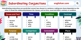 Subordinating Conjunctions