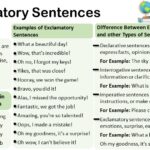 Exclamatory Sentences with Examples