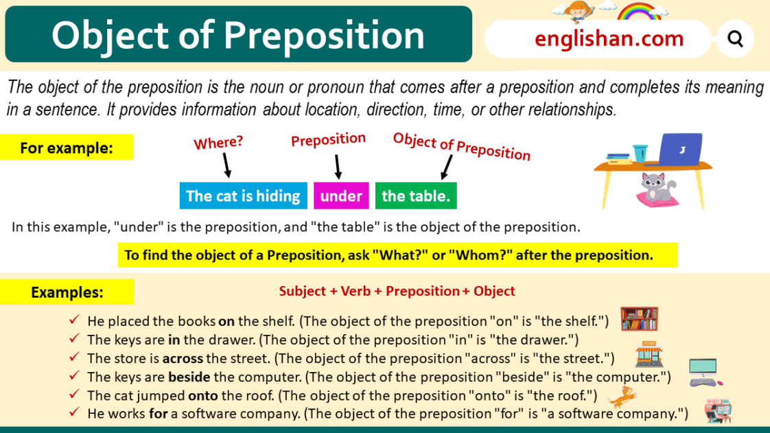 Object Of Preposition | Definition & Examples • Englishan